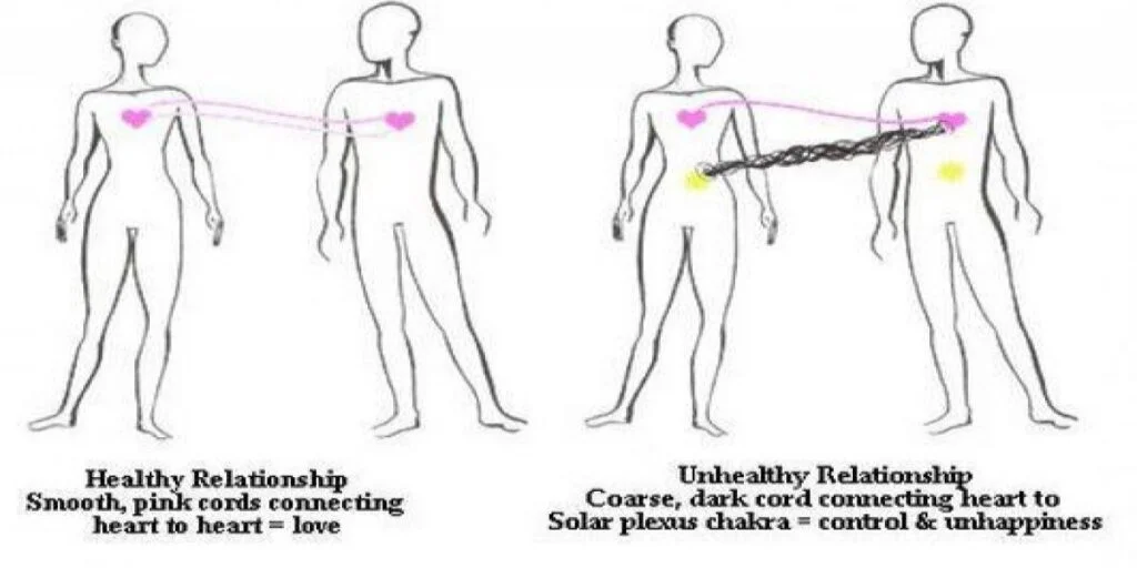 RELATION1