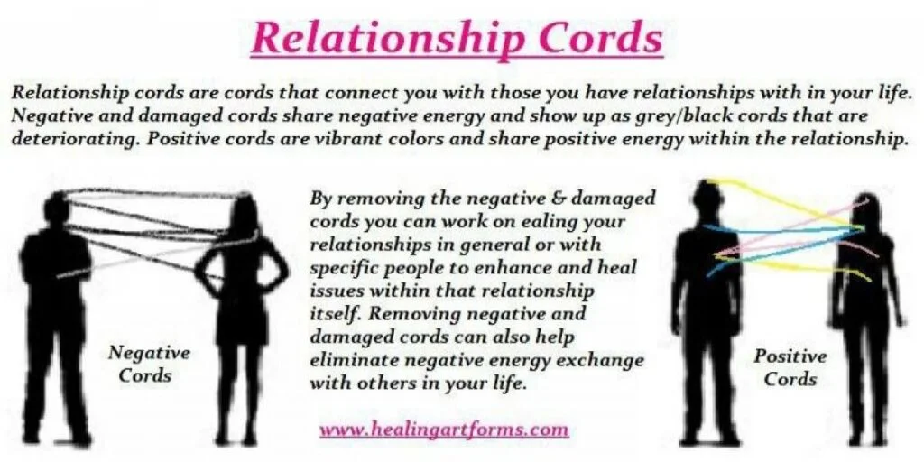 RELATION3